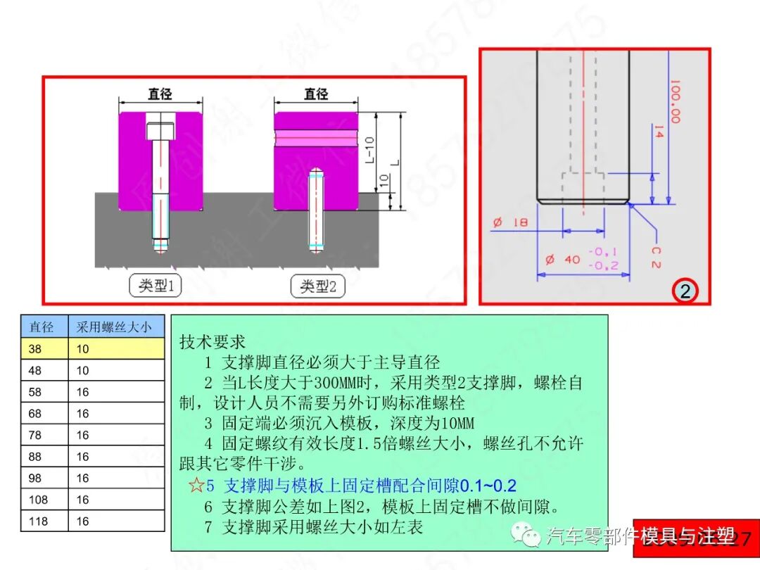 汽车模2D图标注细节大全的图70