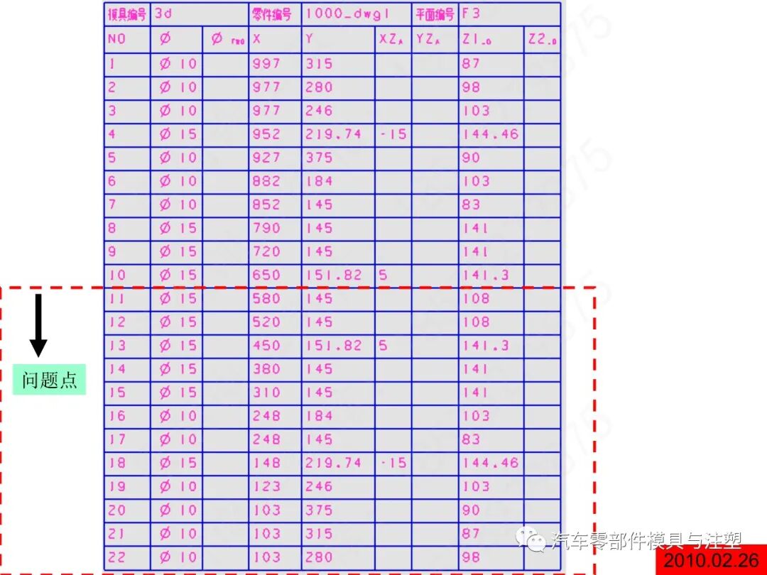 汽车模2D图标注细节大全的图91