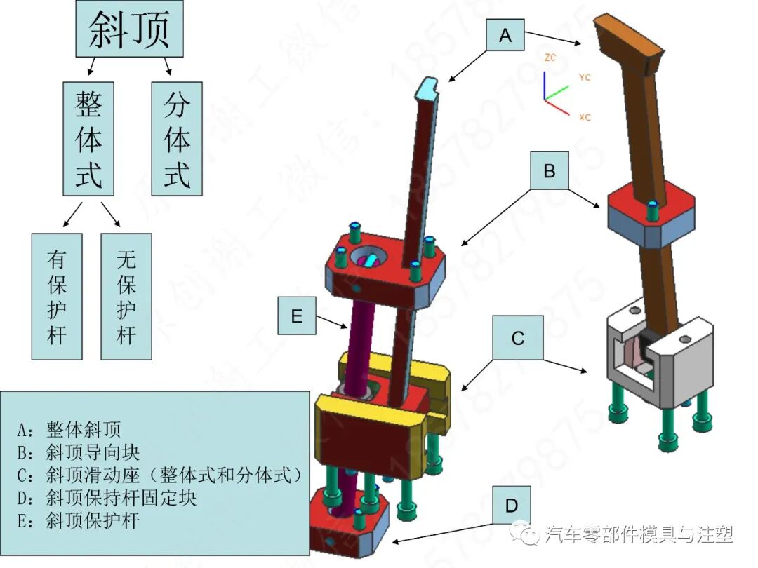 汽车模2D图标注细节大全的图13