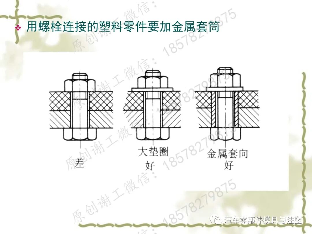 通用塑膠零件設計 塑膠零件結構設計一點通的圖49