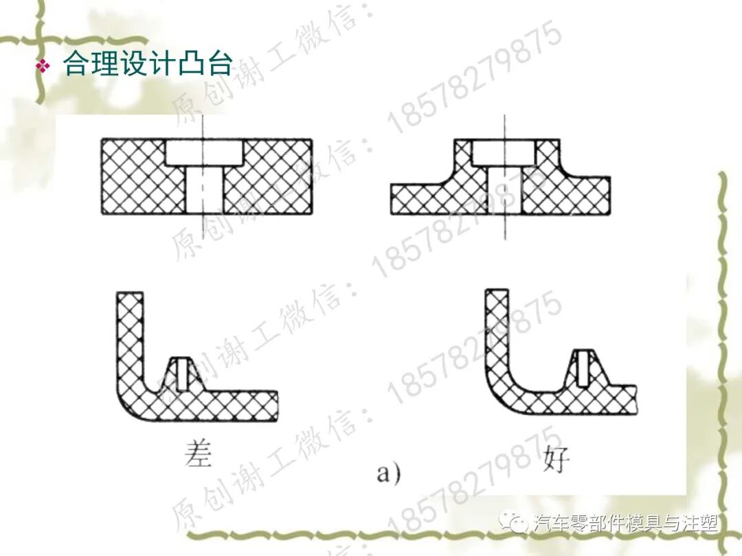 通用塑膠零件設計 塑膠零件結構設計一點通的圖40