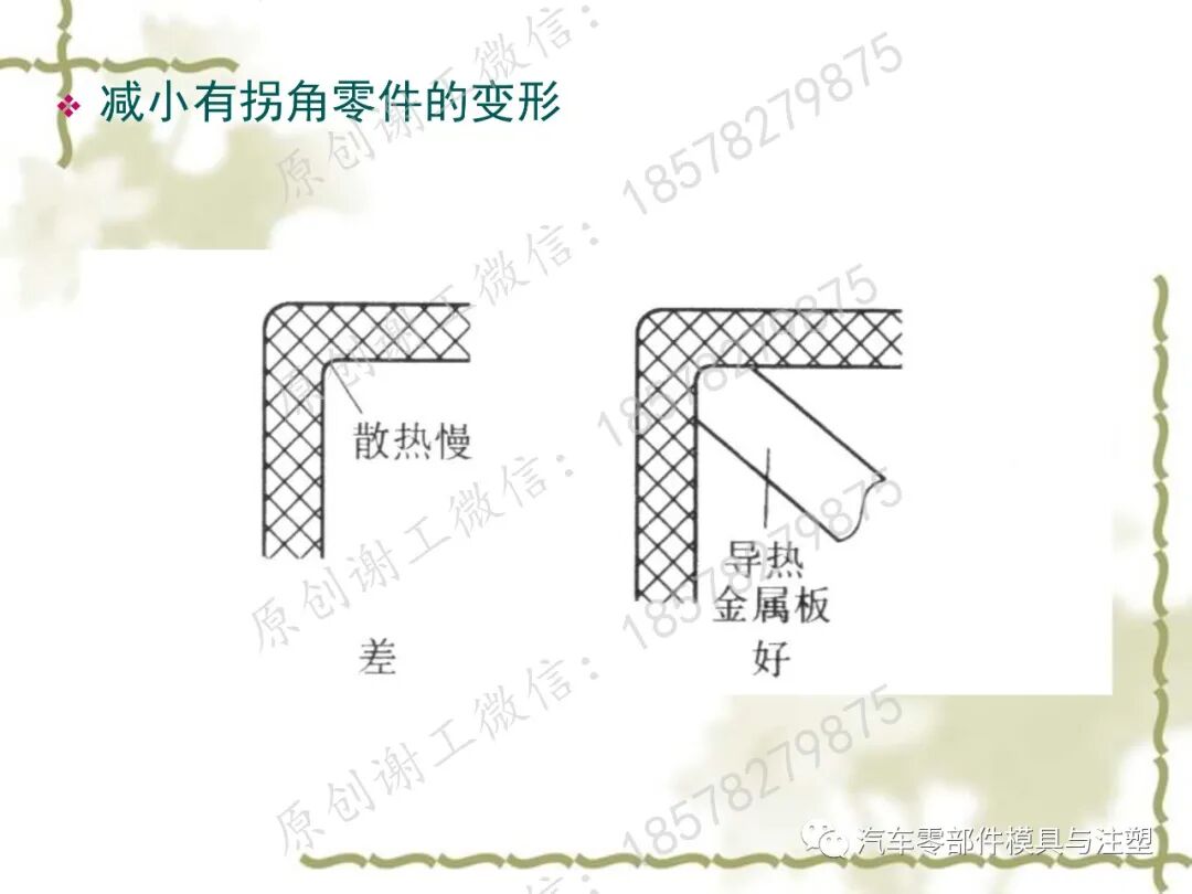 通用塑膠零件設計 塑膠零件結構設計一點通的圖23