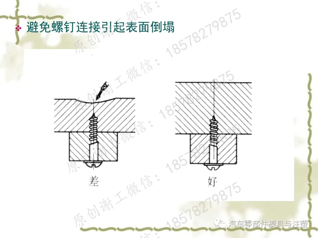 通用塑膠零件設計 塑膠零件結構設計一點通的圖48