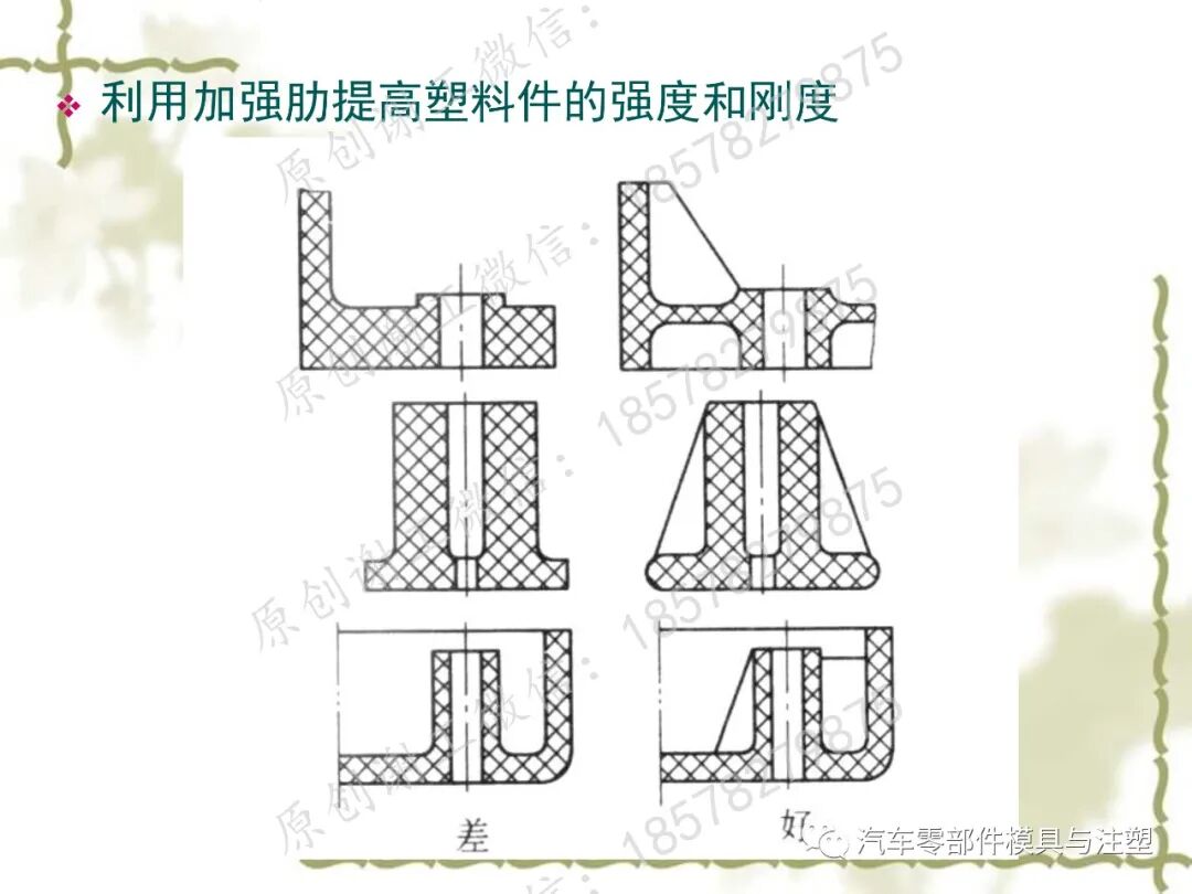通用塑膠零件設計 塑膠零件結構設計一點通的圖29