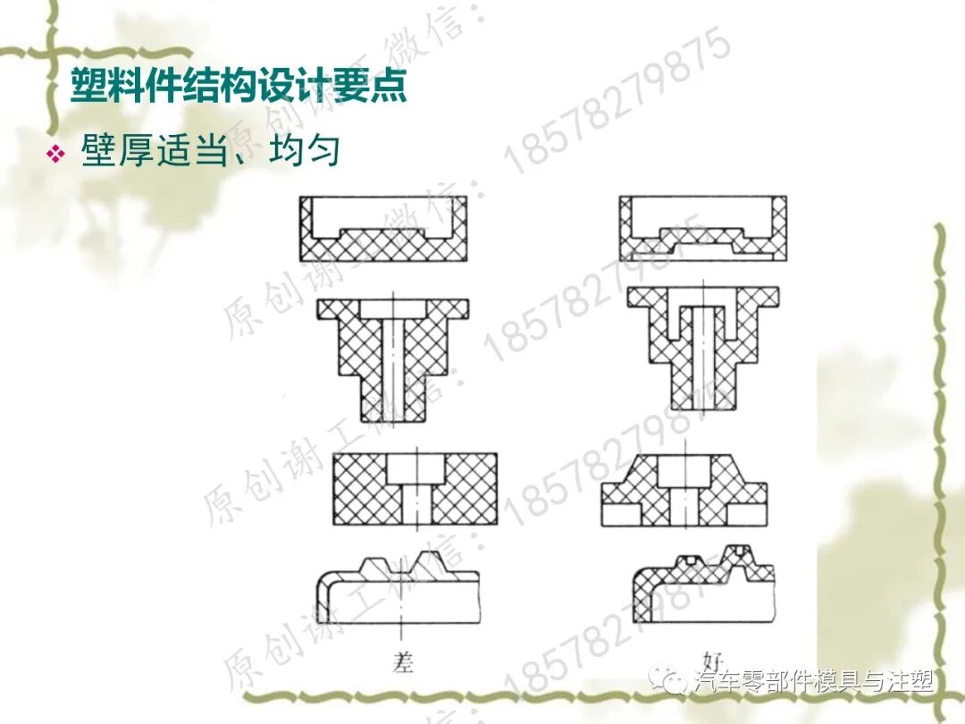通用塑膠零件設計 塑膠零件結構設計一點通的圖13