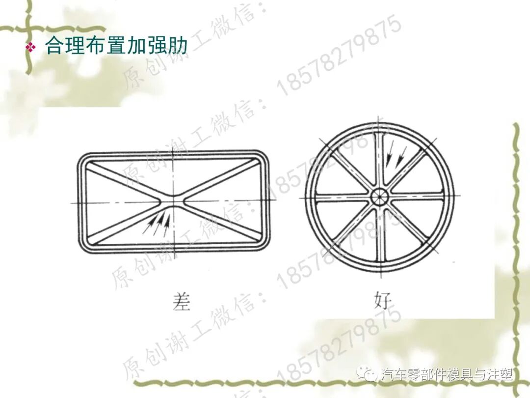 通用塑膠零件設計 塑膠零件結構設計一點通的圖31