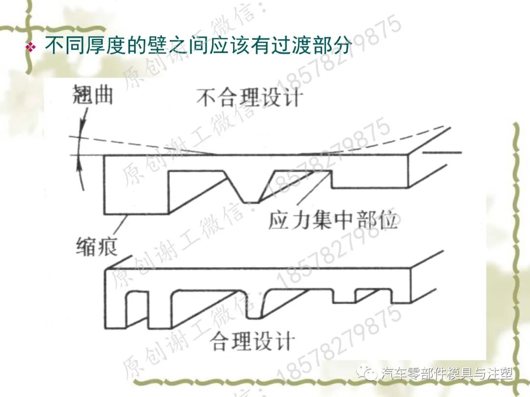 通用塑膠零件設計 塑膠零件結構設計一點通的圖16