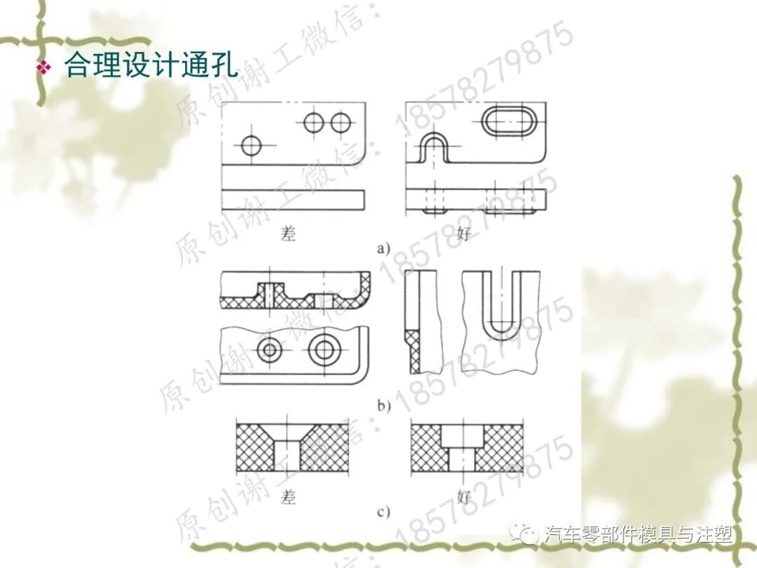 通用塑膠零件設計 塑膠零件結構設計一點通的圖42