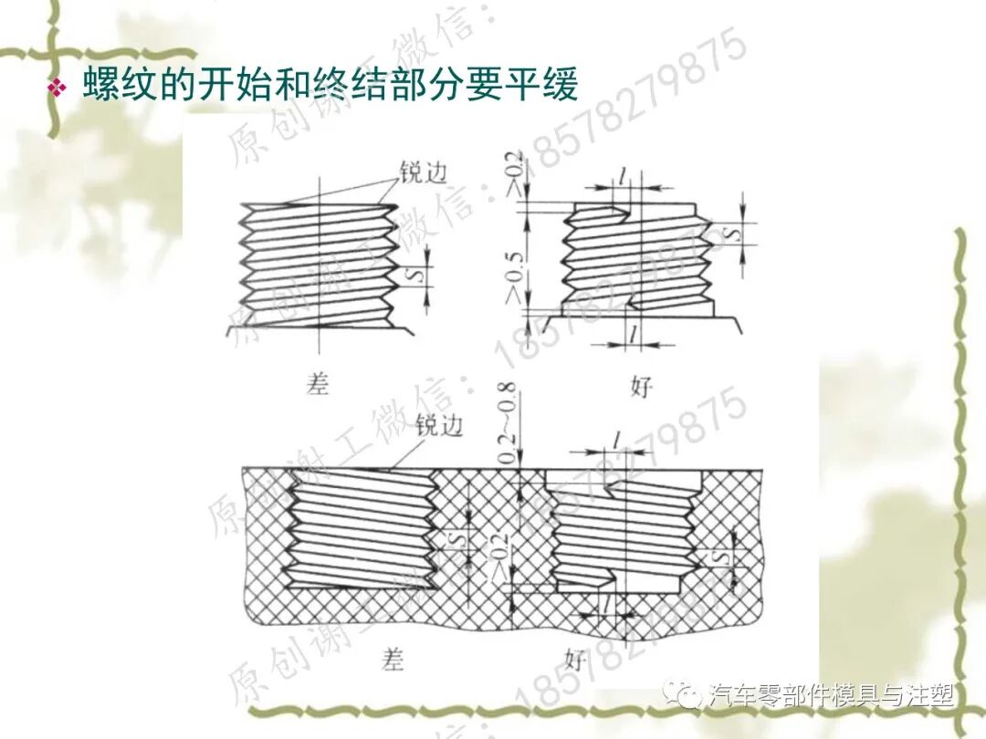 通用塑膠零件設計 塑膠零件結構設計一點通的圖47