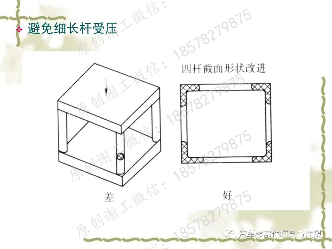 通用塑膠零件設計 塑膠零件結構設計一點通的圖24