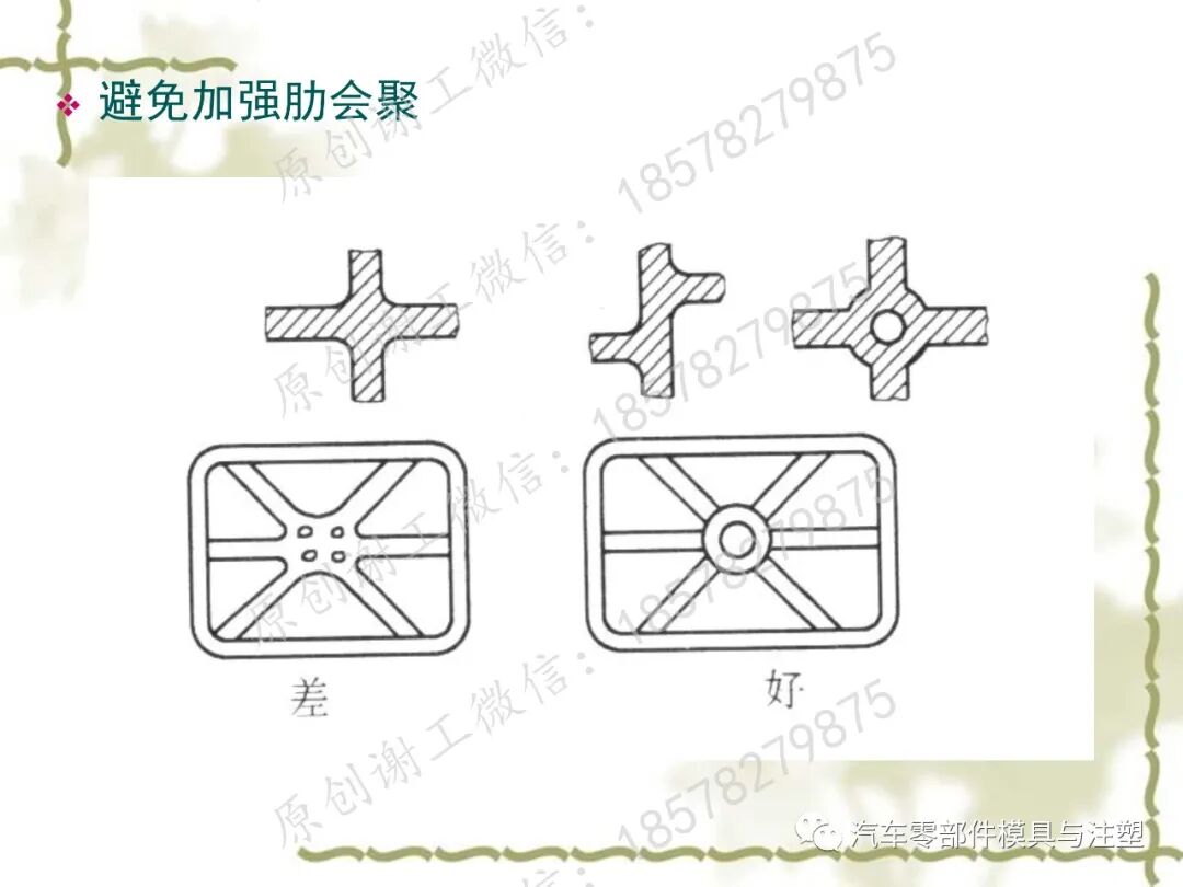 通用塑膠零件設計 塑膠零件結構設計一點通的圖32