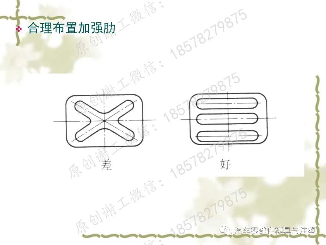 通用塑膠零件設計 塑膠零件結構設計一點通的圖30