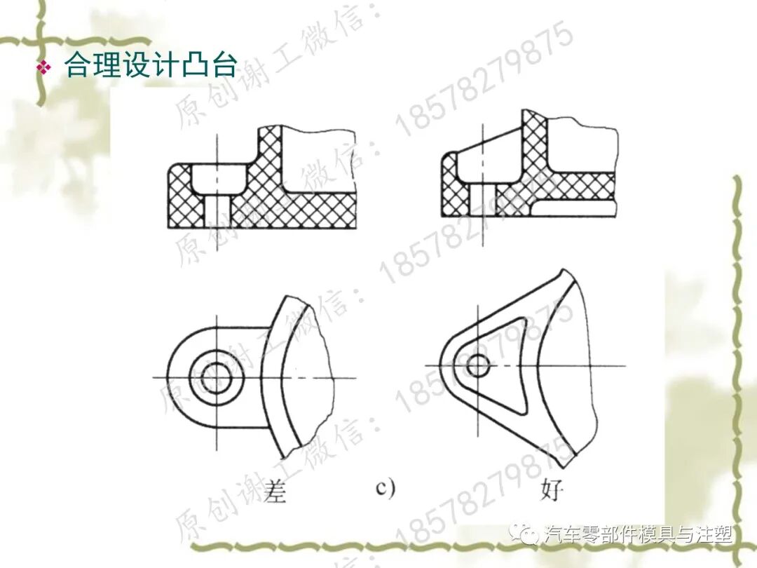 通用塑膠零件設計 塑膠零件結構設計一點通的圖41