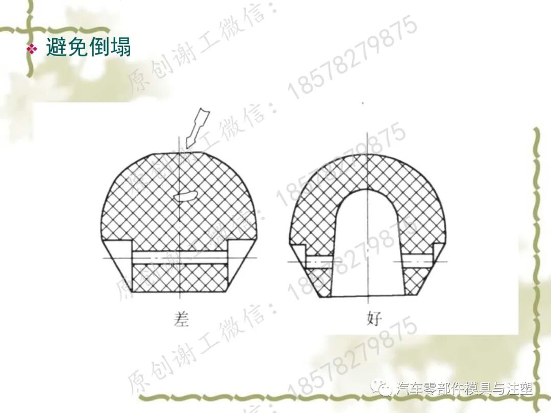通用塑膠零件設計 塑膠零件結構設計一點通的圖18