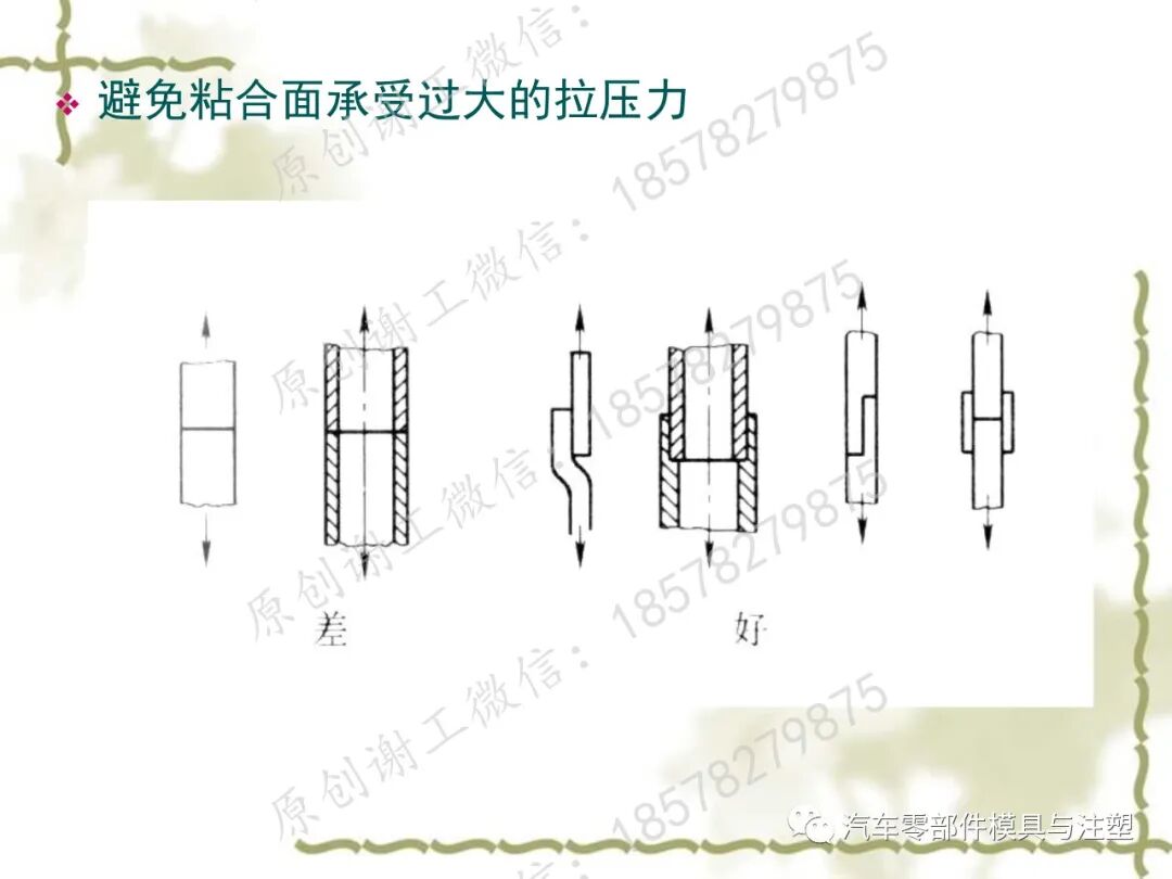 通用塑膠零件設計 塑膠零件結構設計一點通的圖51