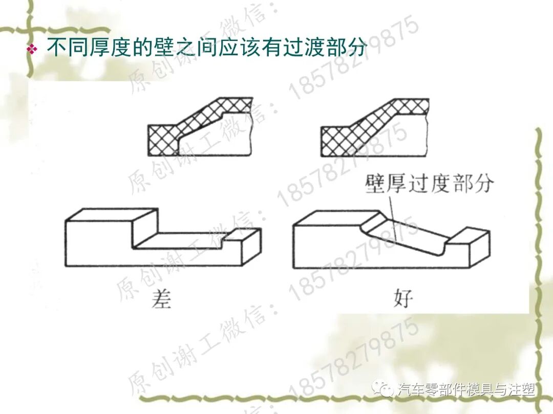 通用塑膠零件設計 塑膠零件結構設計一點通的圖15