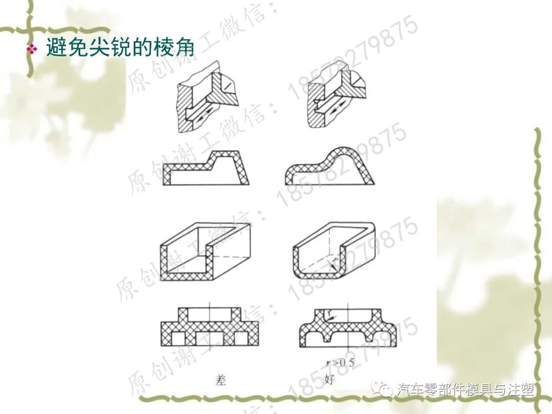 通用塑膠零件設計 塑膠零件結構設計一點通的圖35