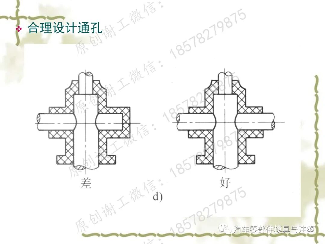通用塑膠零件設計 塑膠零件結構設計一點通的圖43