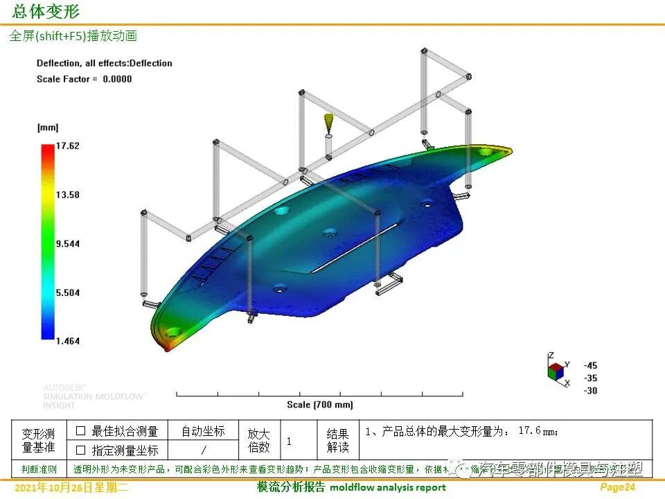 分享——汽车发动机盖板完整模流分析的图27