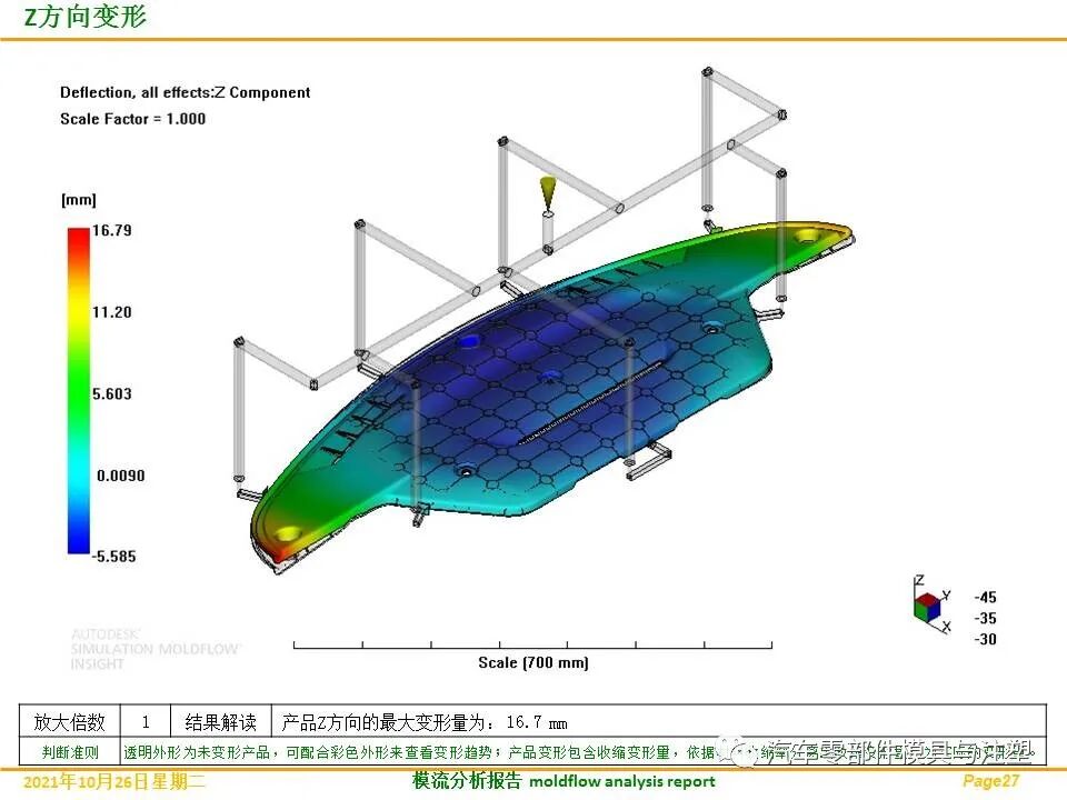 分享——汽车发动机盖板完整模流分析的图31