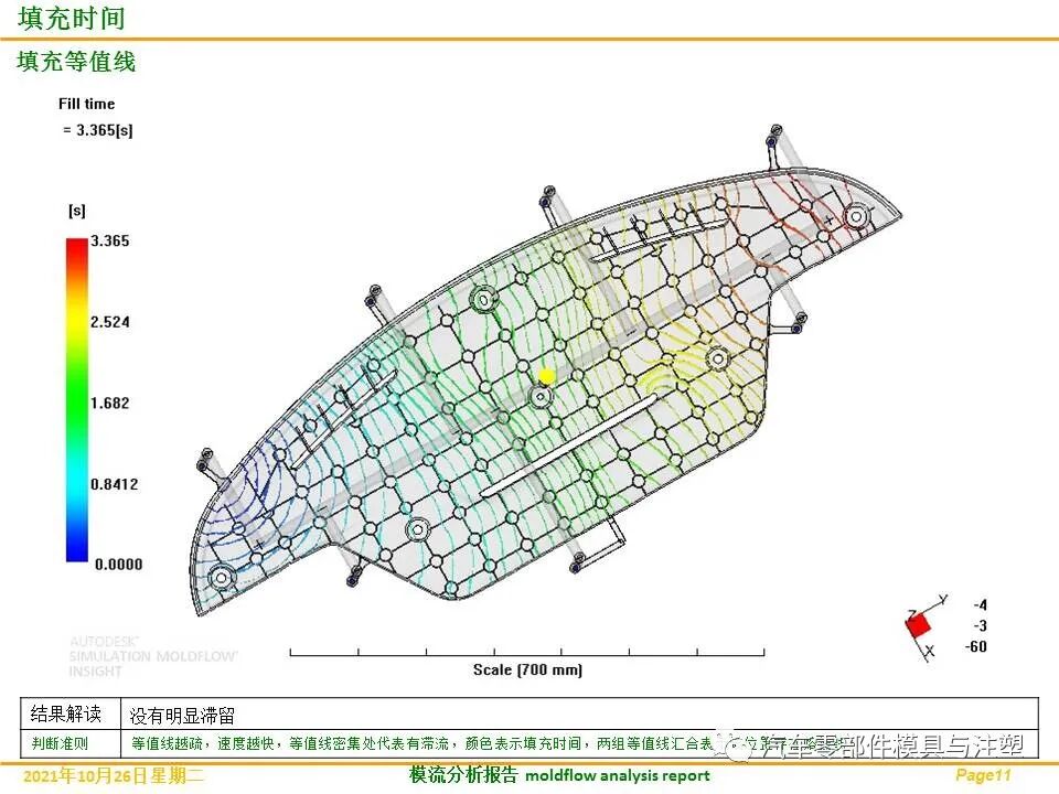 分享——汽车发动机盖板完整模流分析的图12
