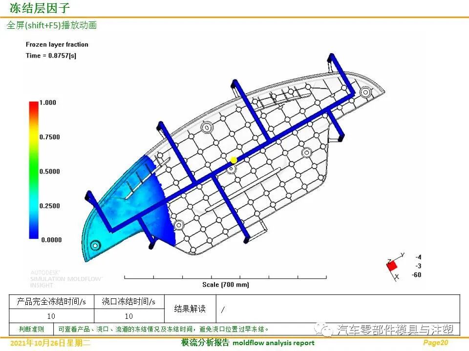 分享——汽车发动机盖板完整模流分析的图22