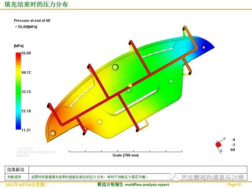 分享——汽车发动机盖板完整模流分析的图16