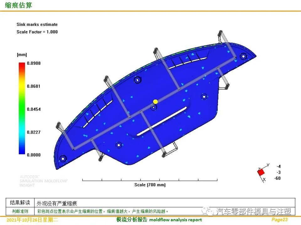 分享——汽车发动机盖板完整模流分析的图26