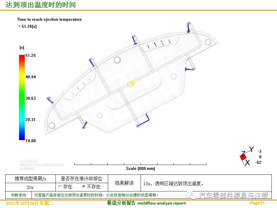 分享——汽车发动机盖板完整模流分析的图24
