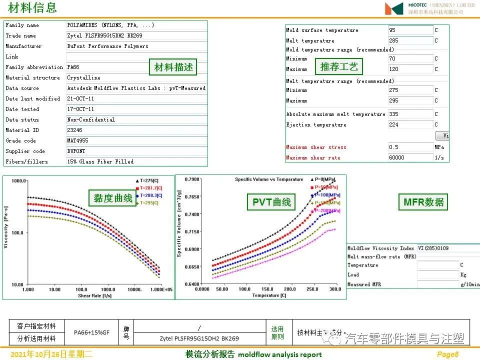 分享——汽车发动机盖板完整模流分析的图9