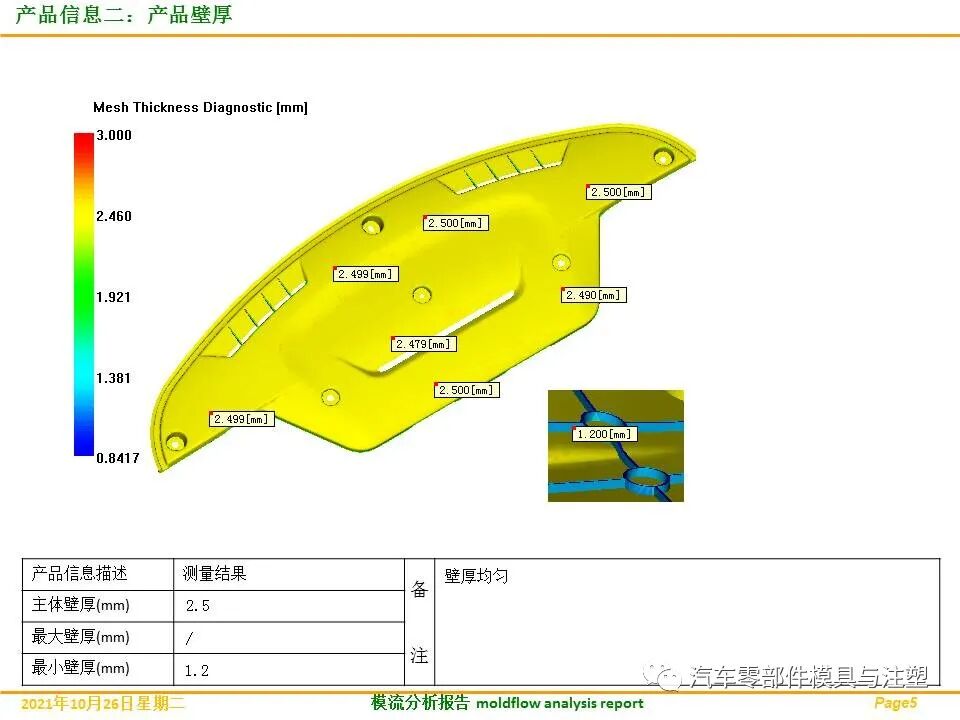 分享——汽车发动机盖板完整模流分析的图6