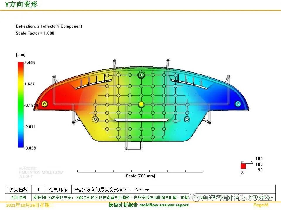 分享——汽车发动机盖板完整模流分析的图30