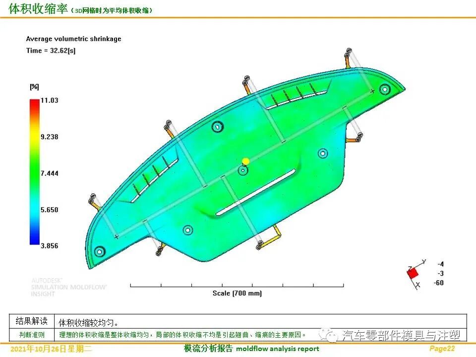 分享——汽车发动机盖板完整模流分析的图25