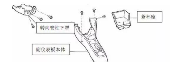 仪表板专题 & 汽车内外饰设计仪表板设计的图3