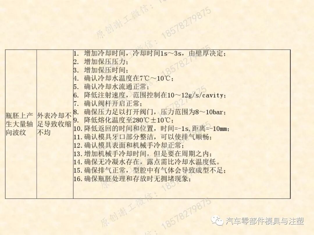 包裝瓶胚模具吹塑成型技術的圖46