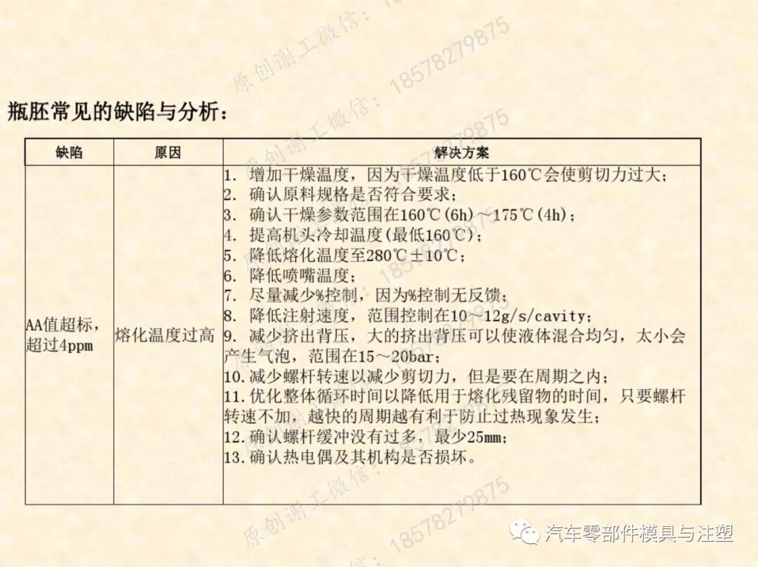 包裝瓶胚模具吹塑成型技術的圖29