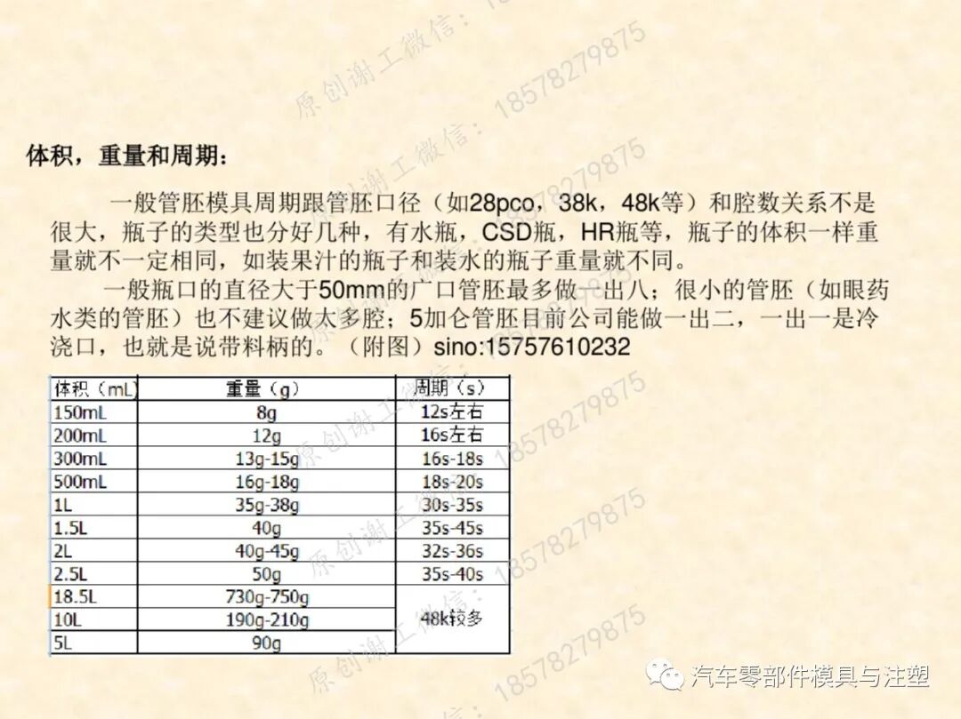 包裝瓶胚模具吹塑成型技術的圖11