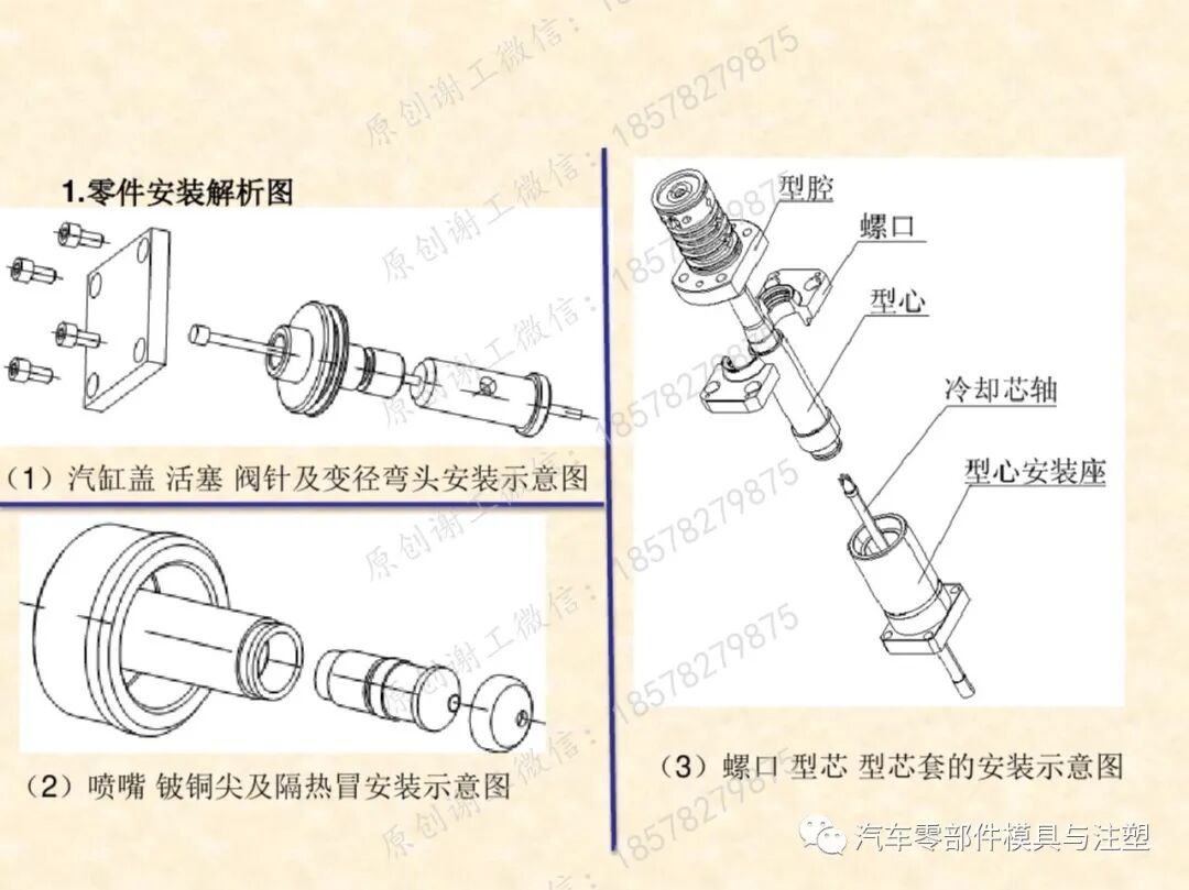 包裝瓶胚模具吹塑成型技術的圖20