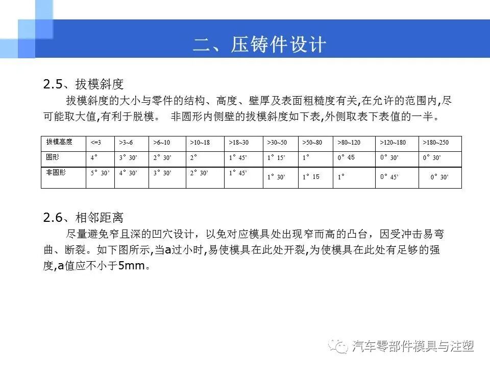 结构工程师必备-产品结构设计的图7