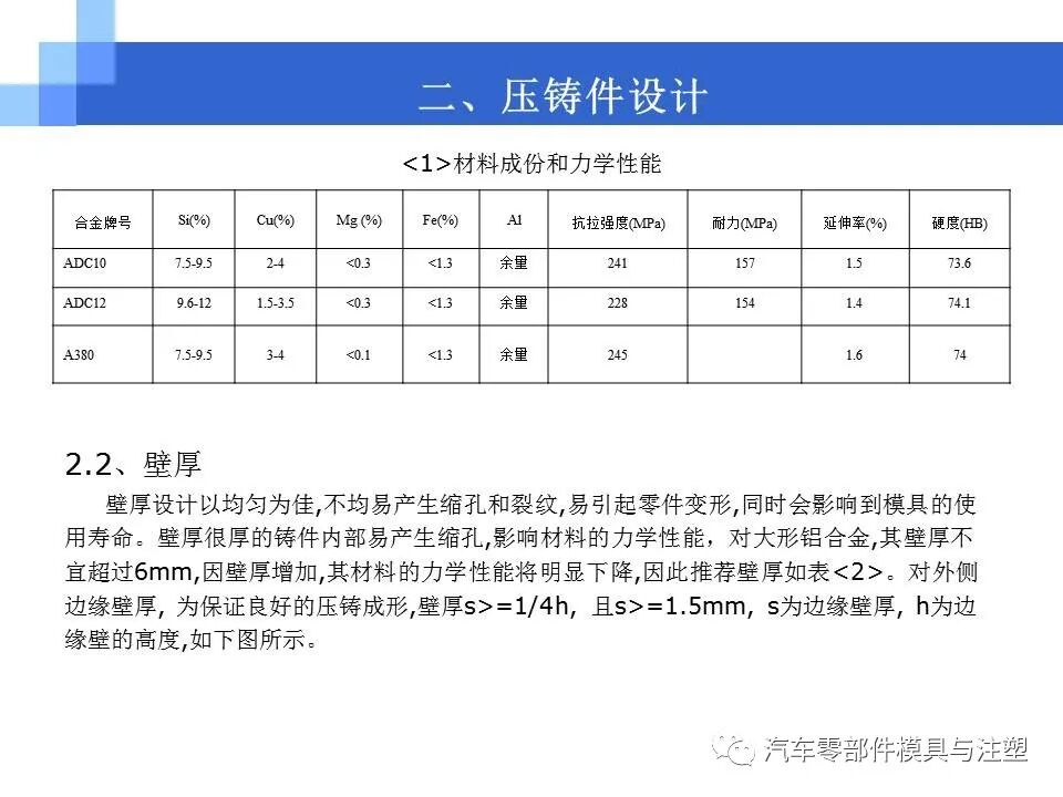 结构工程师必备-产品结构设计的图4