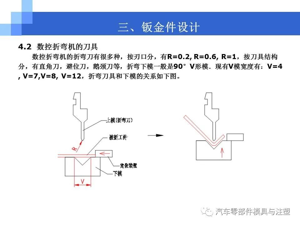 结构工程师必备-产品结构设计的图22