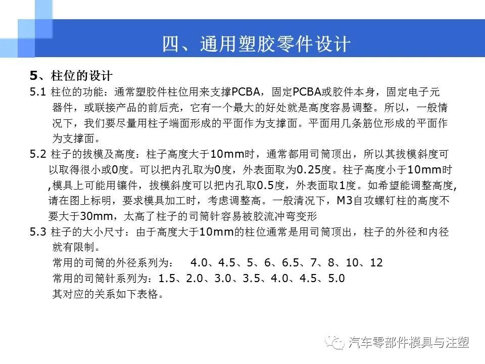 结构工程师必备-产品结构设计的图42
