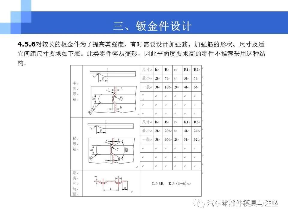 结构工程师必备-产品结构设计的图34
