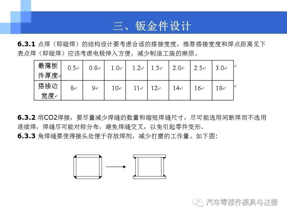 结构工程师必备-产品结构设计的图36