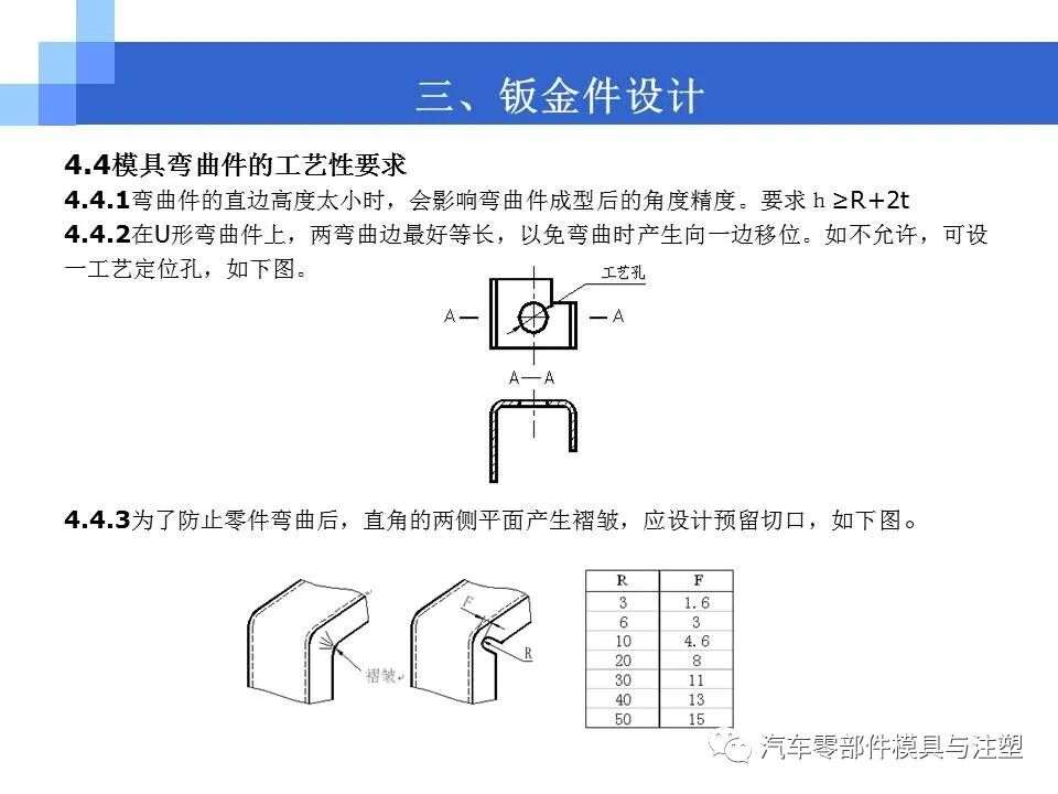 结构工程师必备-产品结构设计的图27