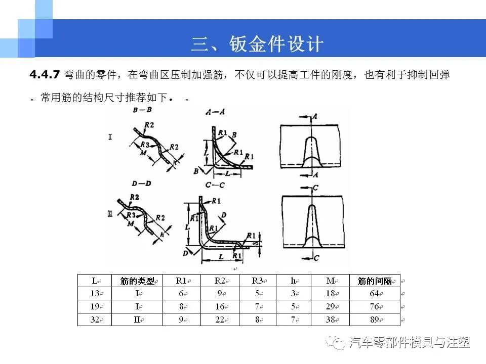 结构工程师必备-产品结构设计的图30