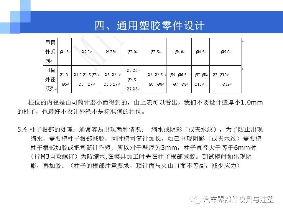 结构工程师必备-产品结构设计的图43