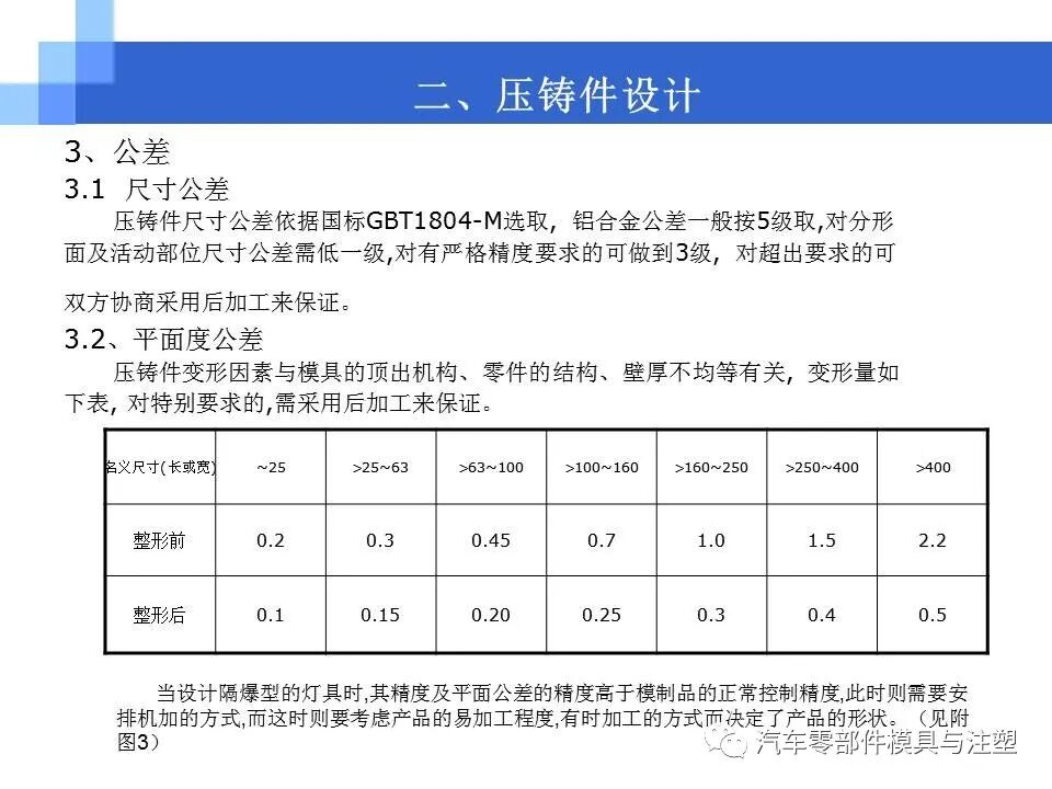 结构工程师必备-产品结构设计的图10