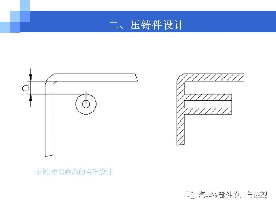 结构工程师必备-产品结构设计的图8