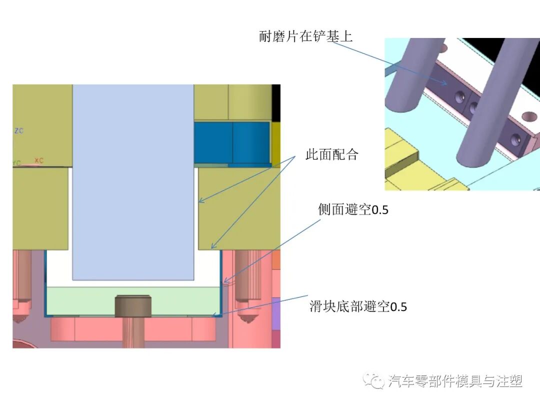 干貨——汽車模具設(shè)計注意事項的圖4